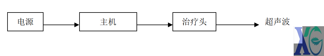 dff7d7a717af3f60f89da4c6208a7d74.png dff7d7a717af3f60f89da4c6208a7d74.png
